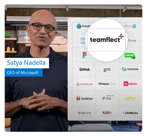 Customer Success stories Teamflect Microsoft 