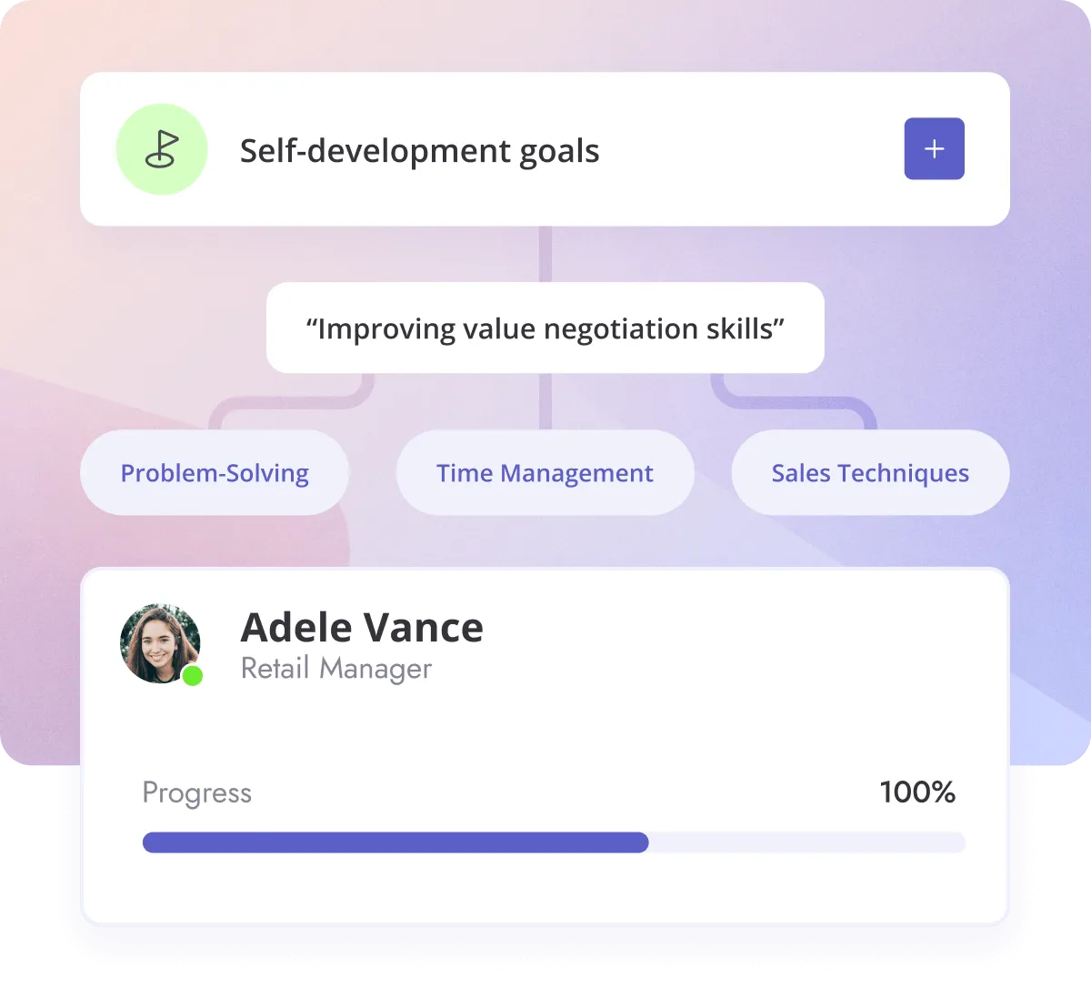 Self-development goals being associated with the relevant competencies inside Teamflect.