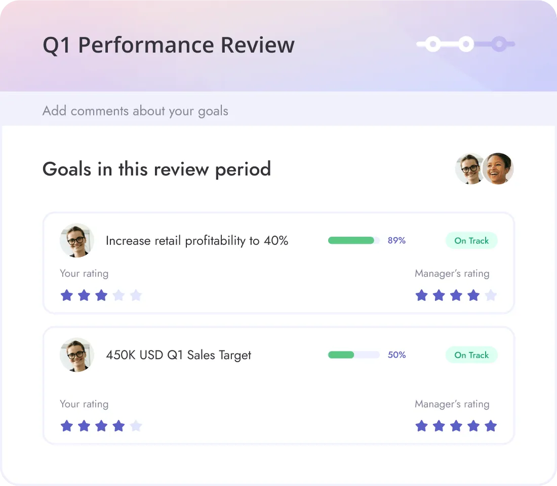 Performance management software feature image