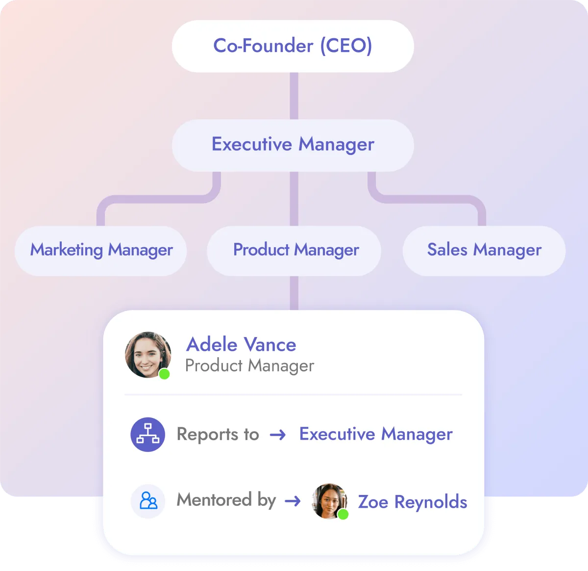 Clarify and Strengthen Team Dynamics in Microsoft Teams with Teamflect.