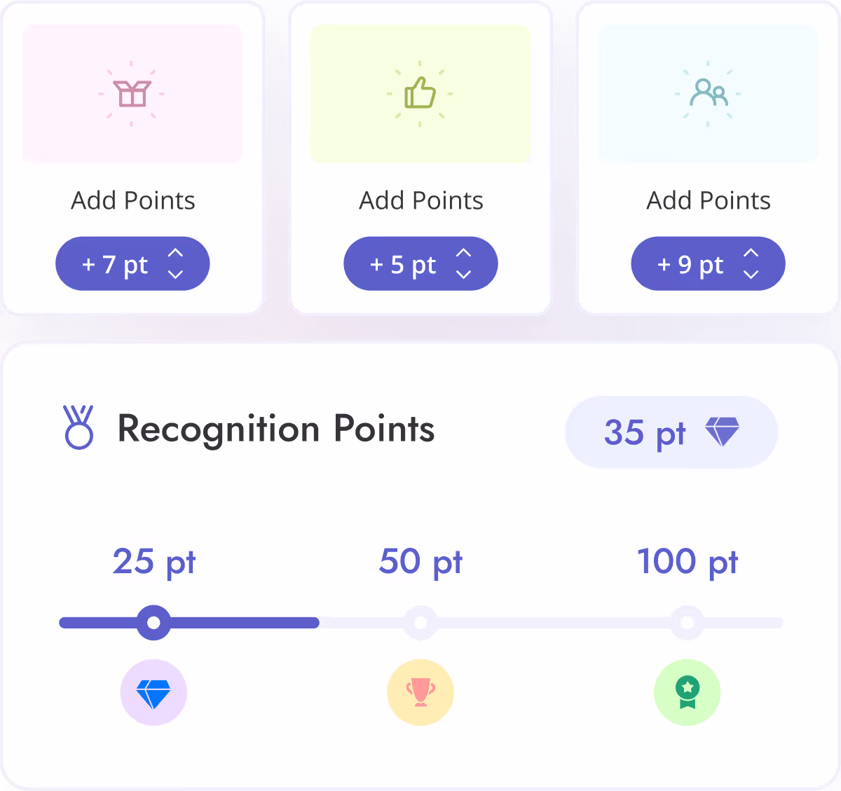 Build a Point System Around Your Praise in Microsoft Teams. Engage with your employees and motivate them with Teamflect.