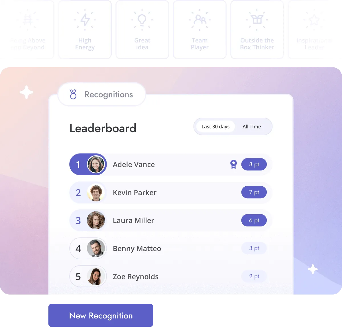 Create dynamic recognition leaderboards.