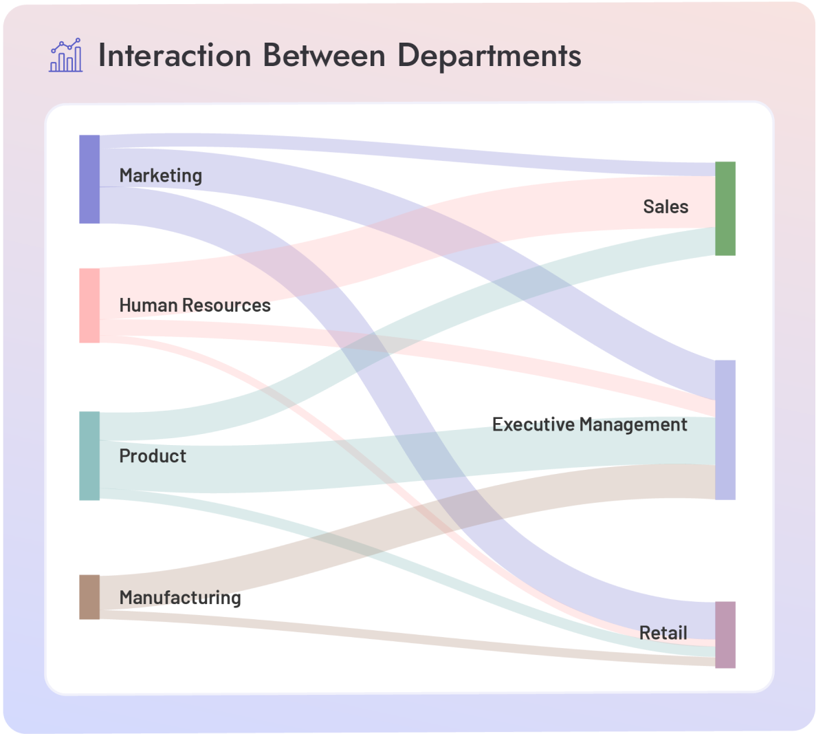 Teamflect HR Analytics reports