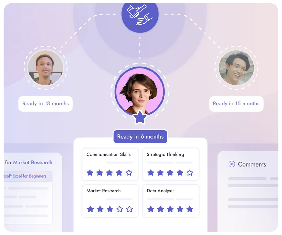 Succession Planning Software