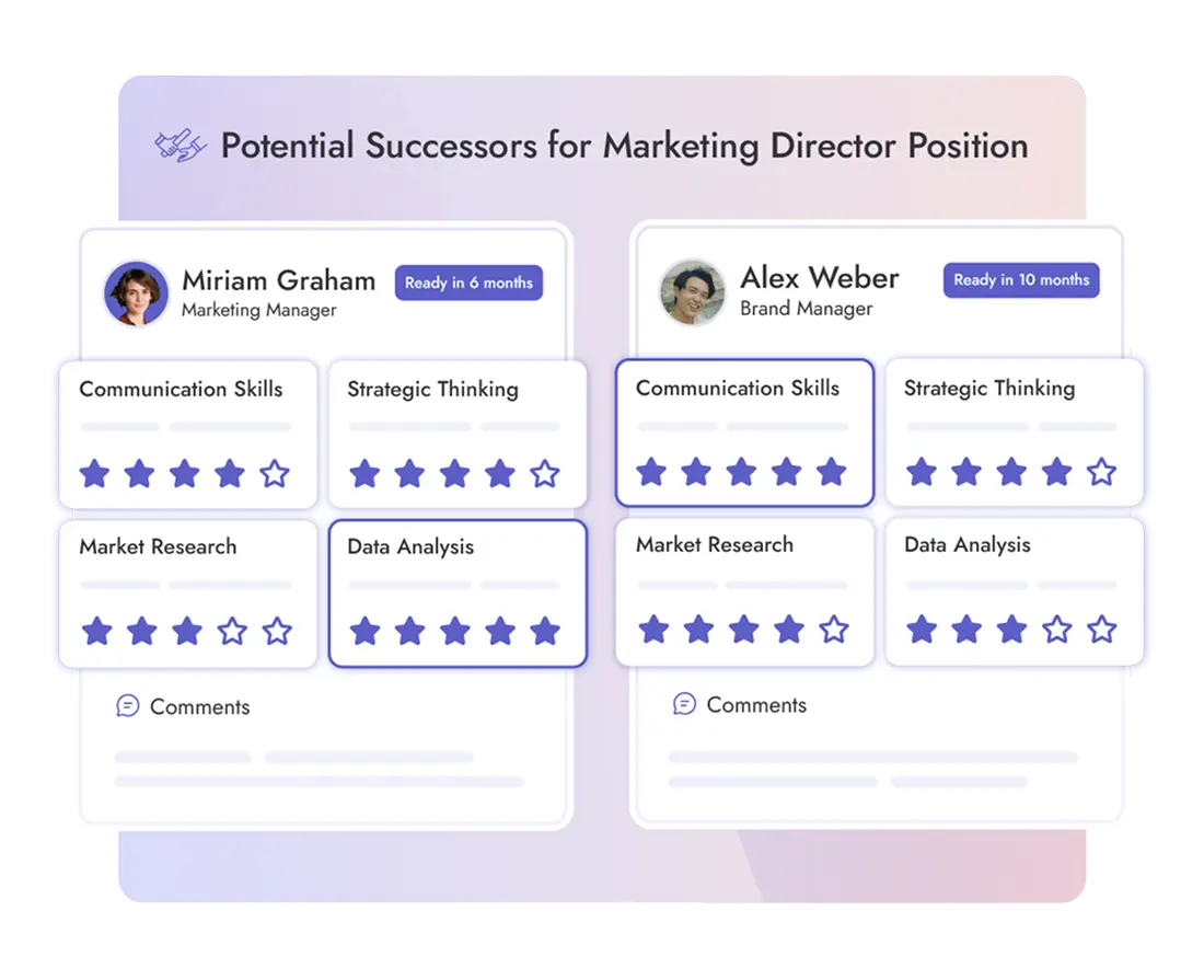Identify potential successors