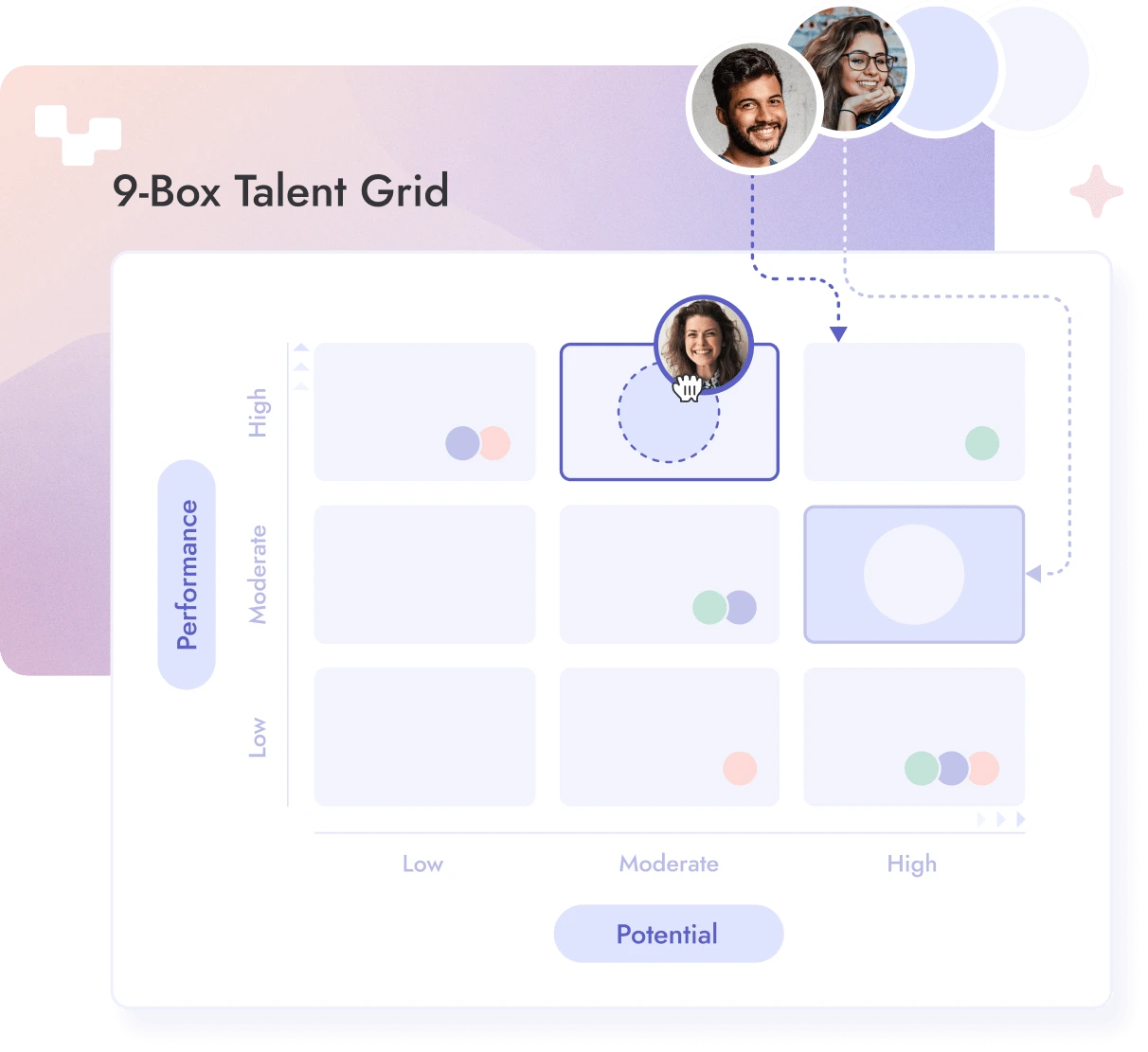 Identify top talent with 9-box grid