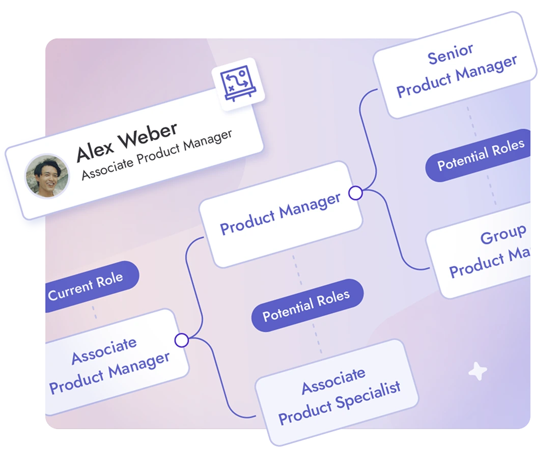 Build branching career paths