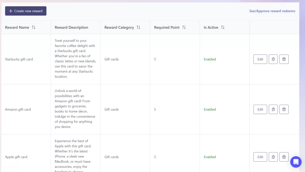 Employee rewards in Microsoft Teams: Customization.