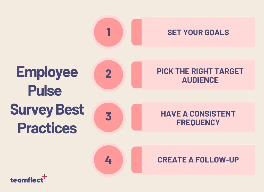 Employee Pulse Survey Best Practices