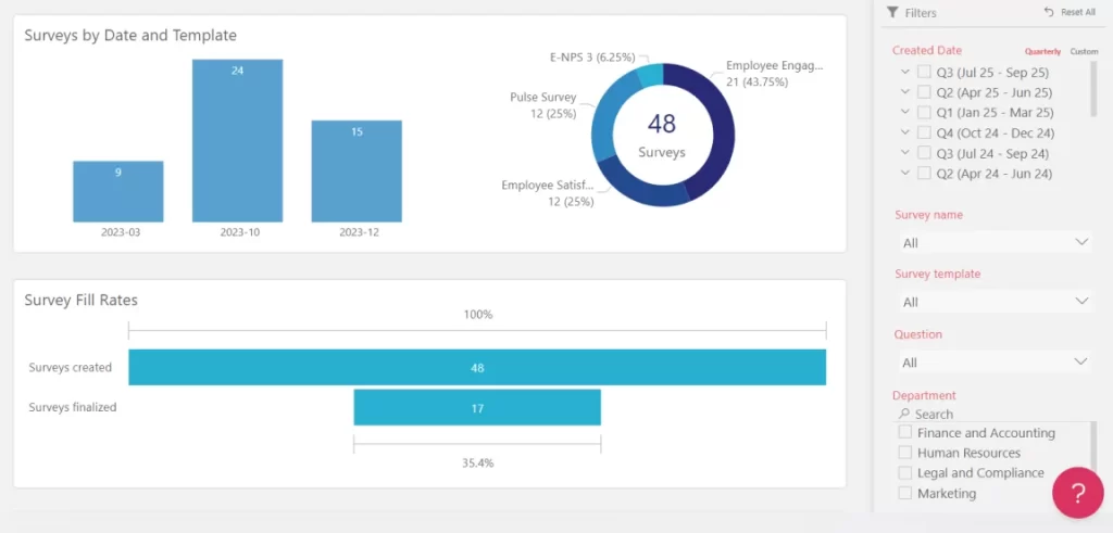 Access detailed HR reports
