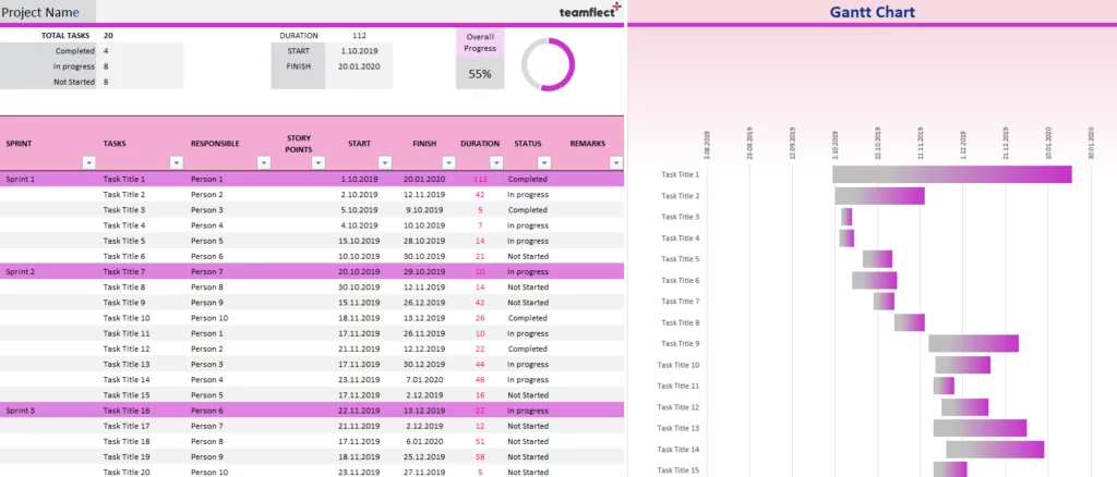 Agile Project Overview Template