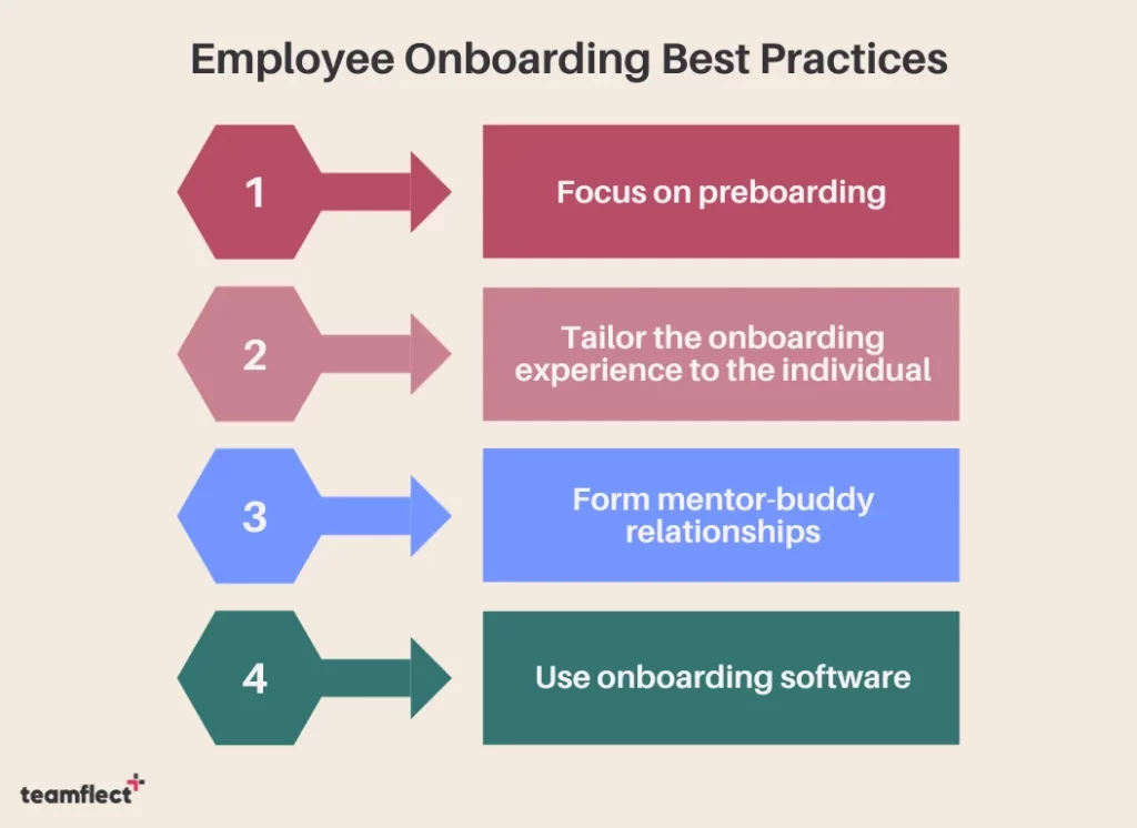 onboarding survey questions