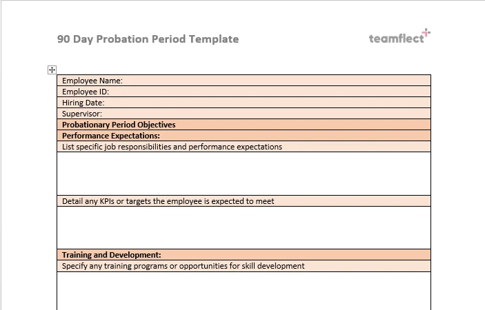 free 90 day probation period template