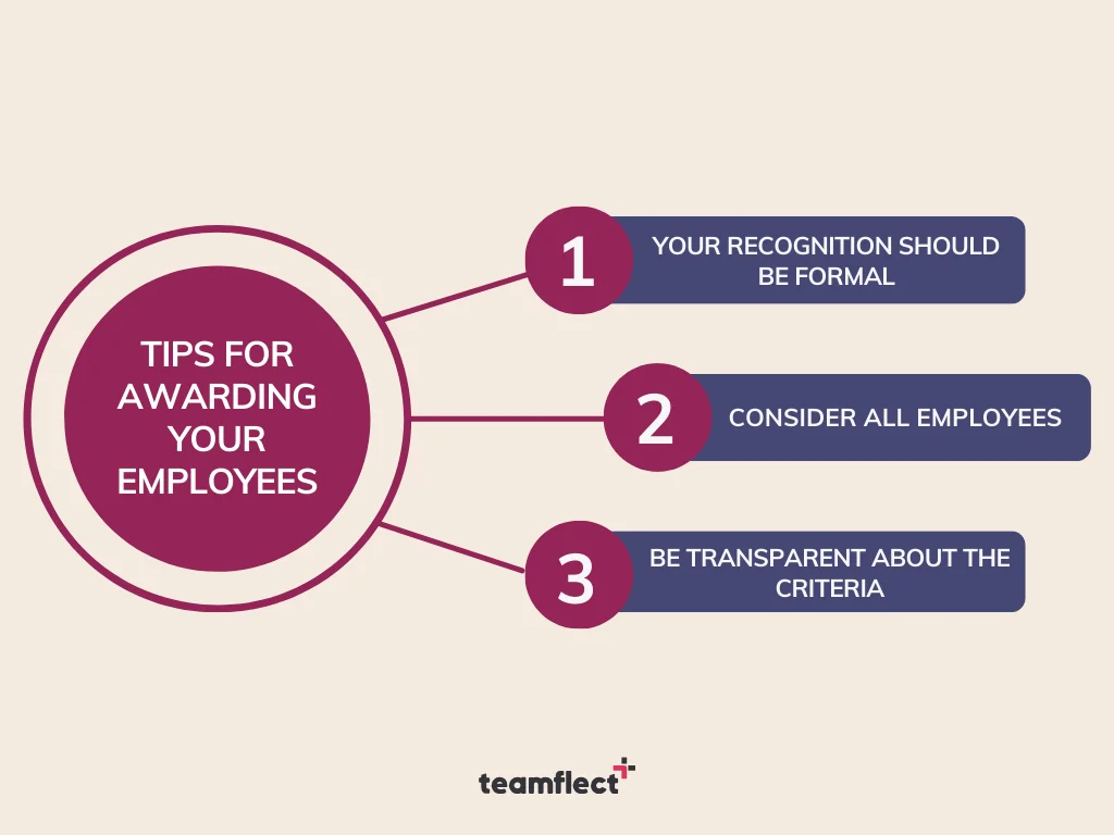 Tips For Awarding Your Employees
