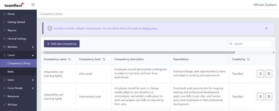 Teamflect Admin dashboard for competencies