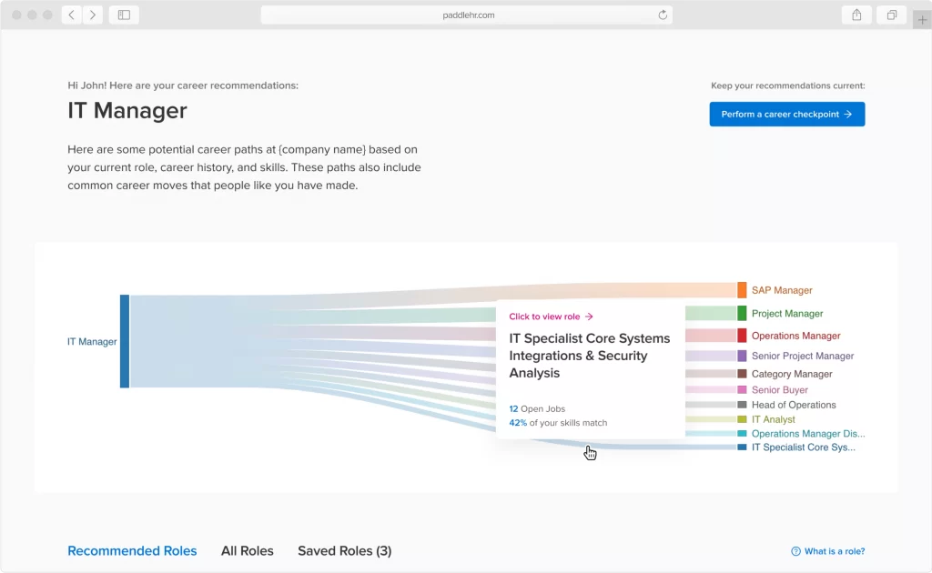 career pathing software: paddleHR