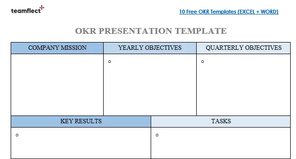 OKR template