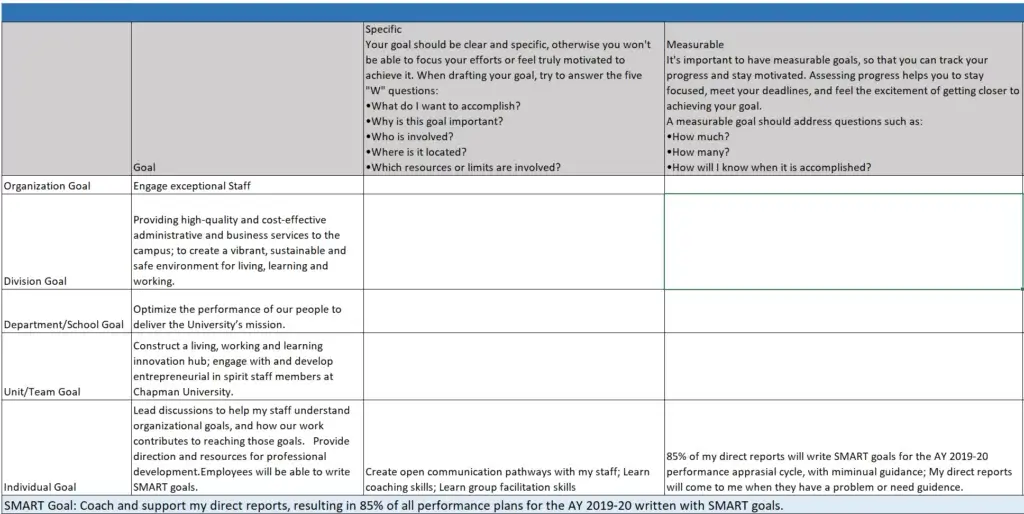 Smart Goal Worksheet Template for Excel