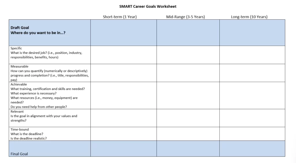 SMART Career Goal Setting template