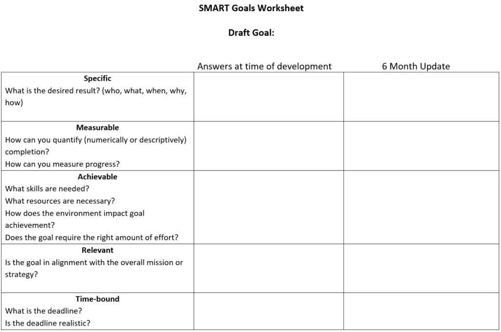 SMART Goal Setting template in Word format