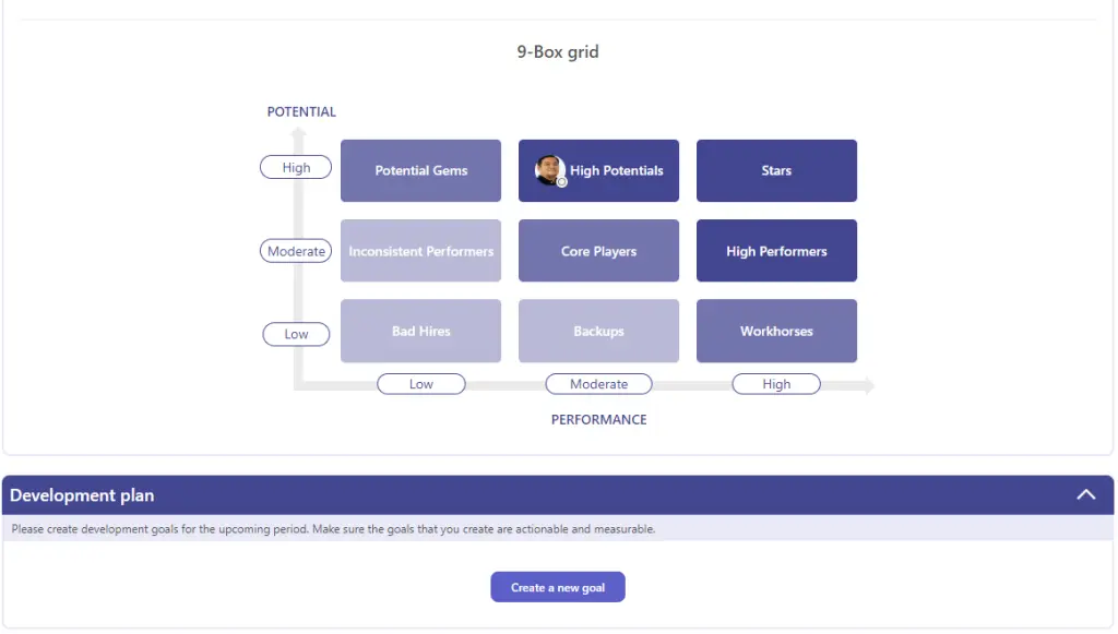 9 box talent grid