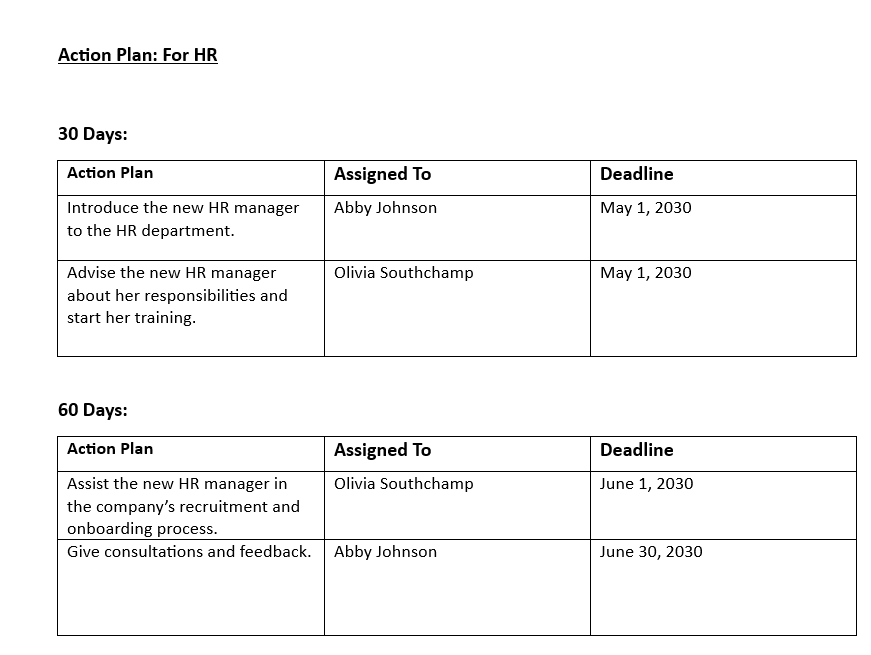30-60-90 Day Plan Template