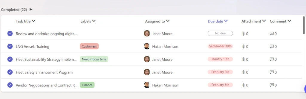 Track tasks