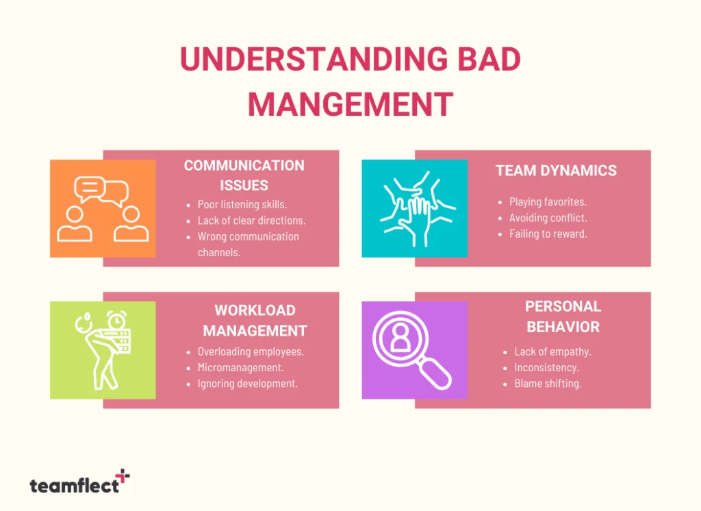 understanding bad management