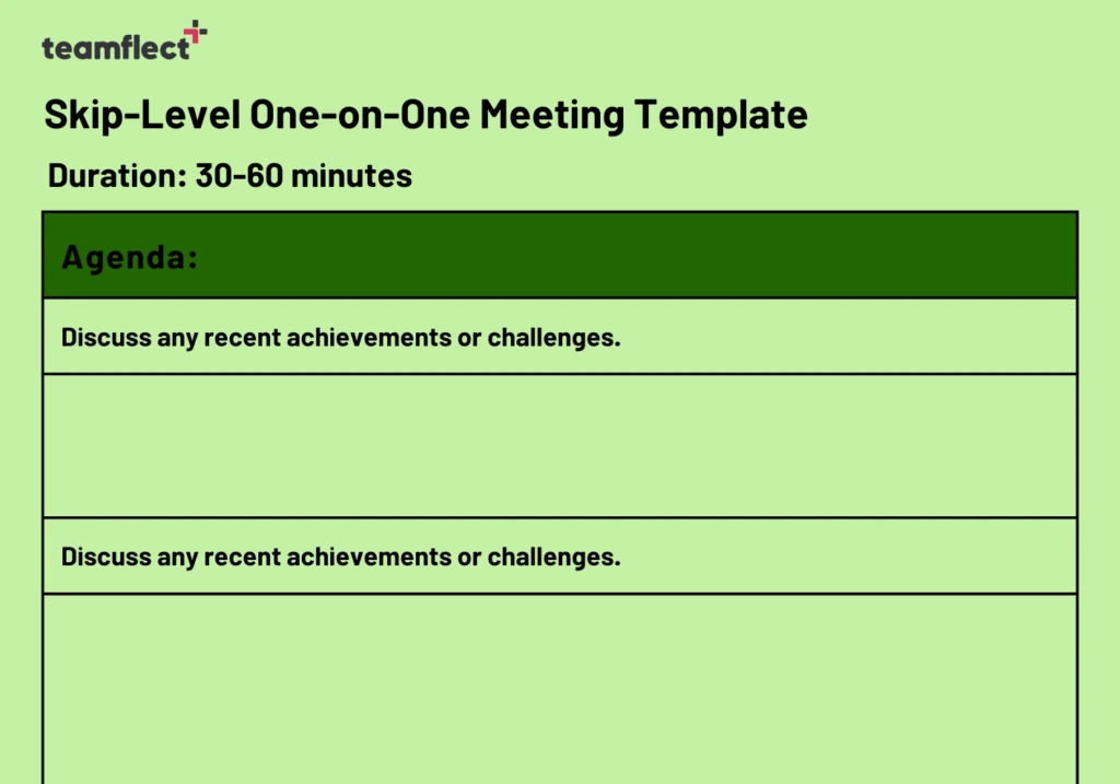 Skip-level One on One Meeting Template