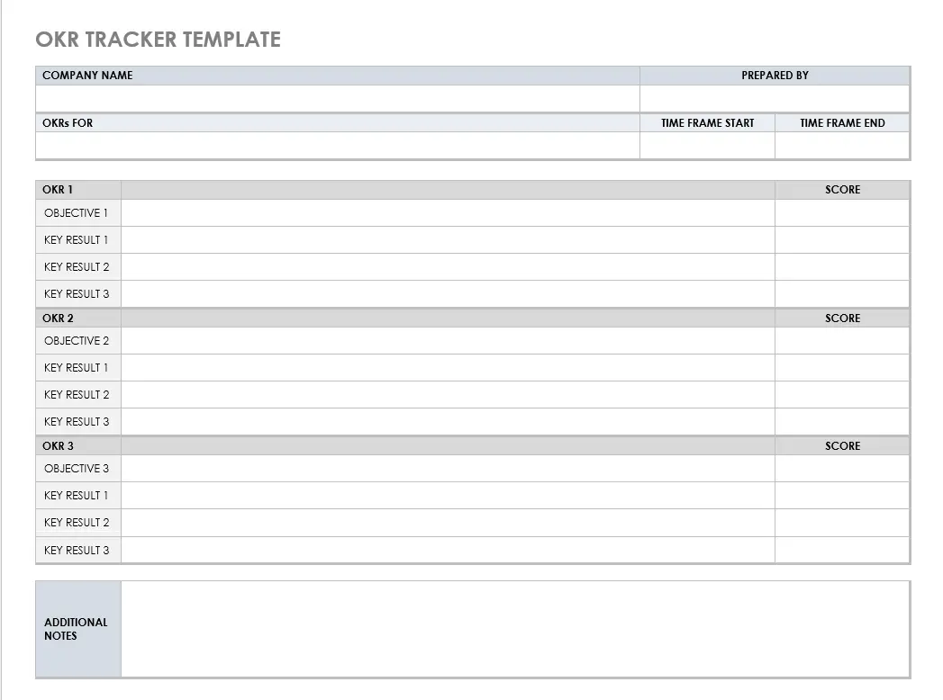 OKR tracker template