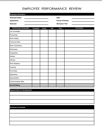 Employee performance review template focusing on employee growth