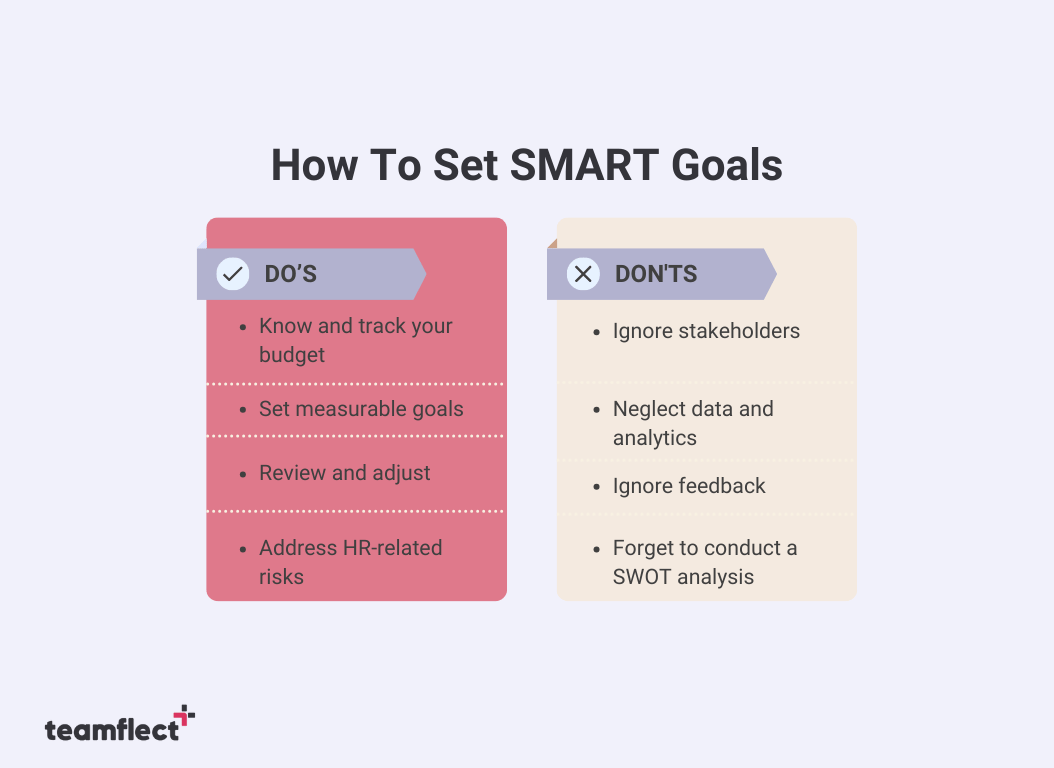 how to set SMART goals