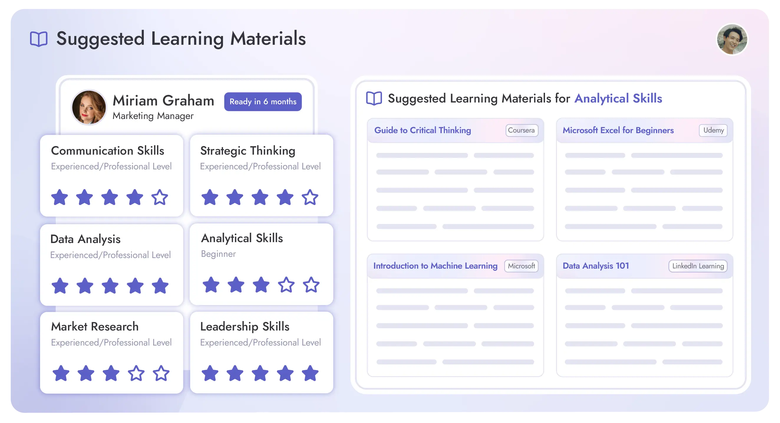 Build a library of learning materials in Teamflect