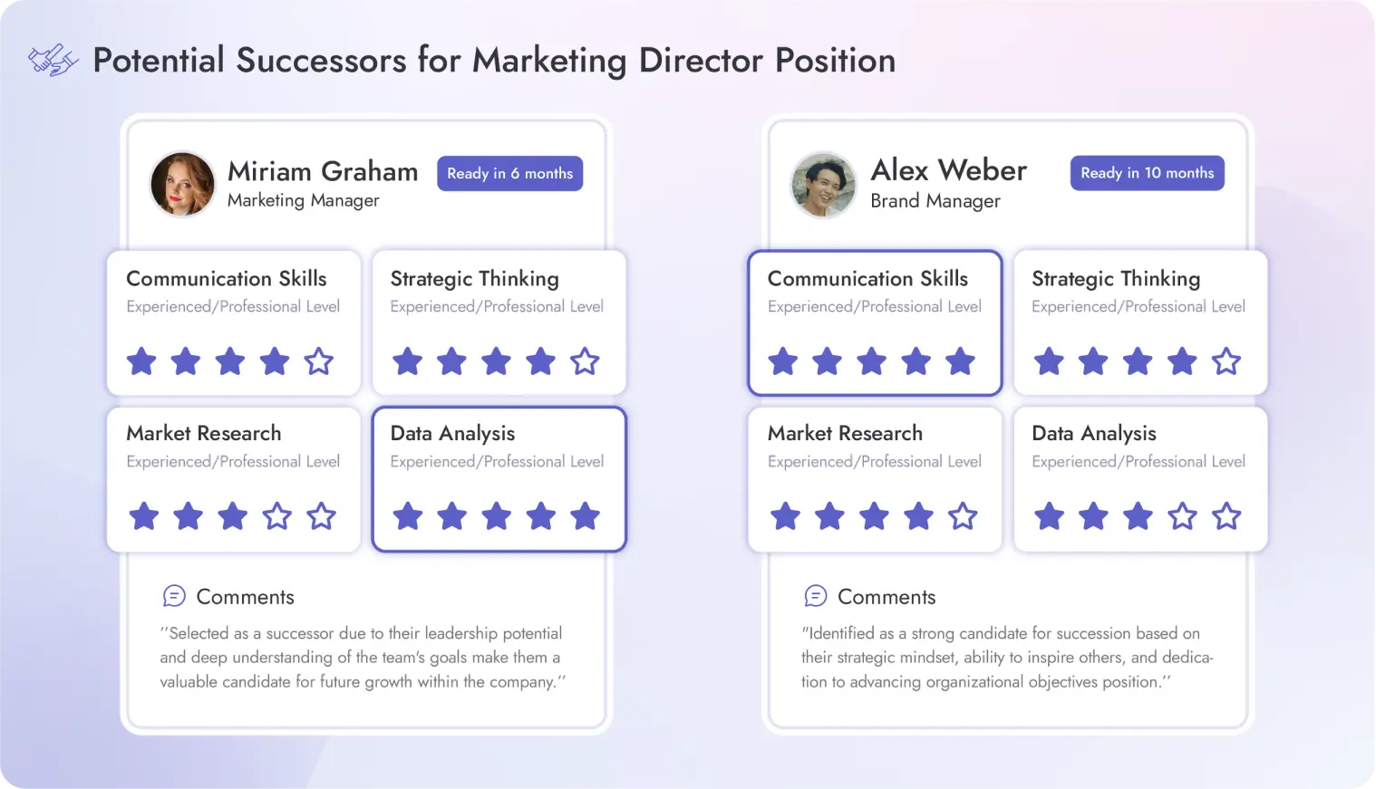 Succession planning inside Microsoft Teams