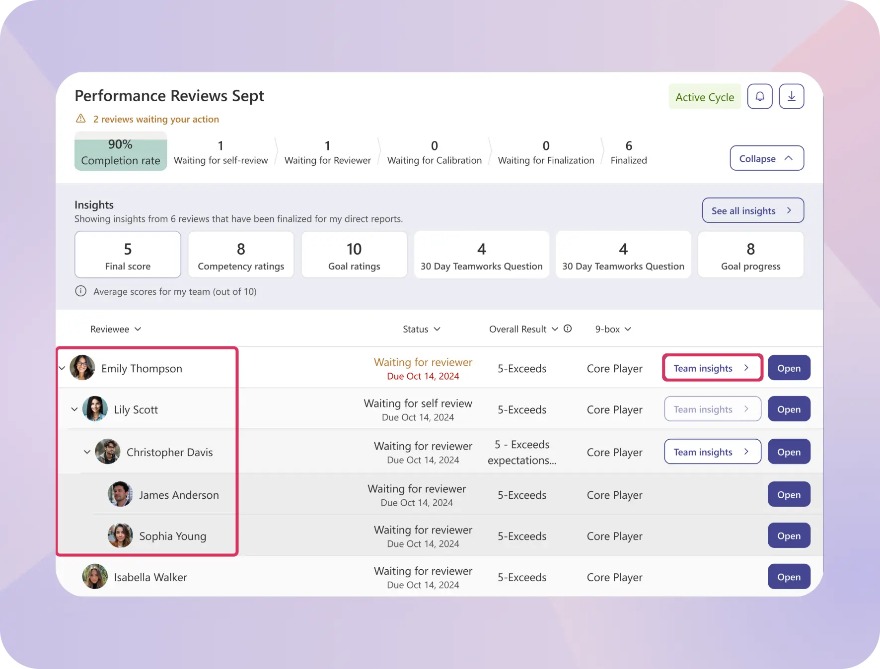 Get detailed insights about your team's performance with Teamflect.