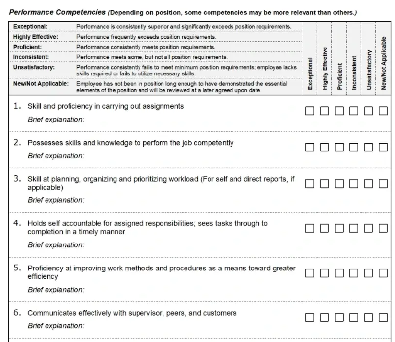 free performance competency template