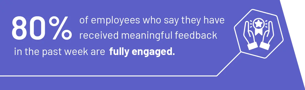80% of employees who say they have received meaningful feedback in the past week are fully engaged - Infographic.