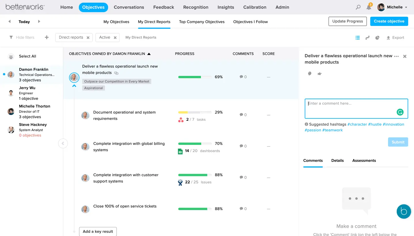 Betterworks dashboard