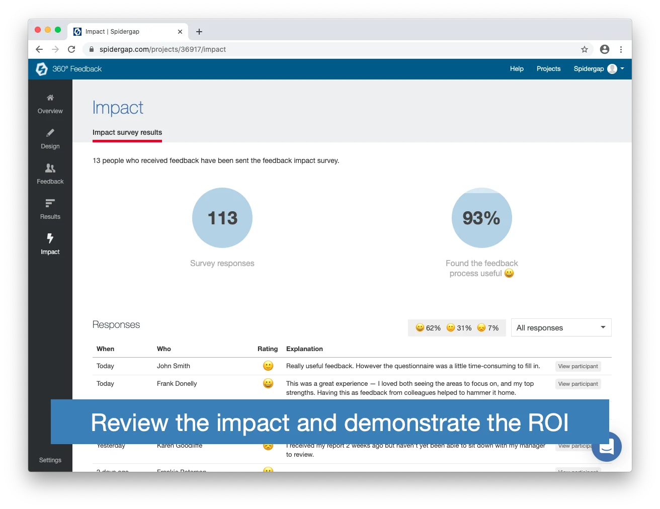 Spidergap main dashboard