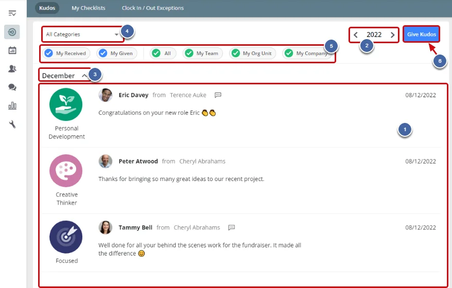 Kudos main dashboard