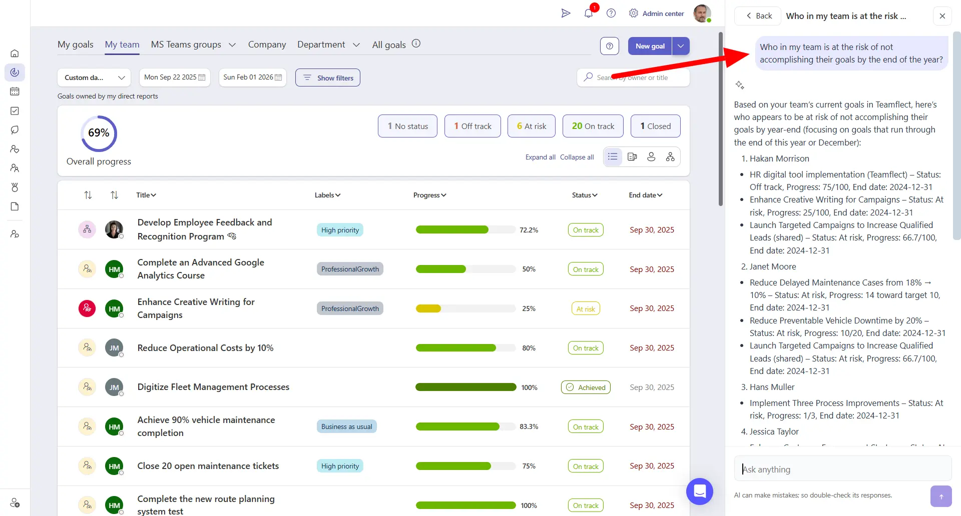 Using AI for Goal Tracking with Teamflect