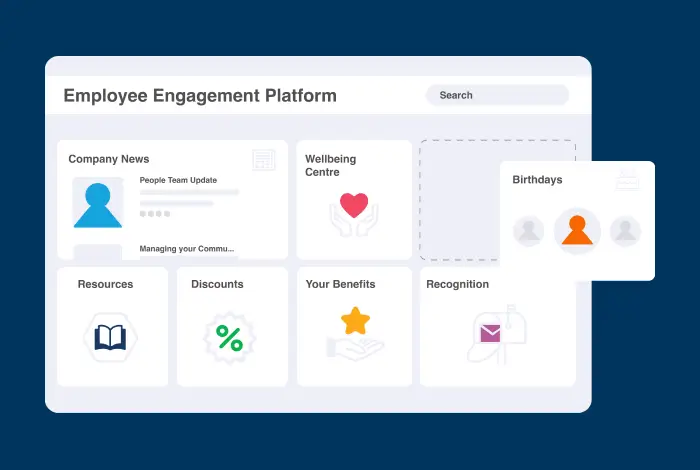 Reward Getaway overview of the platform