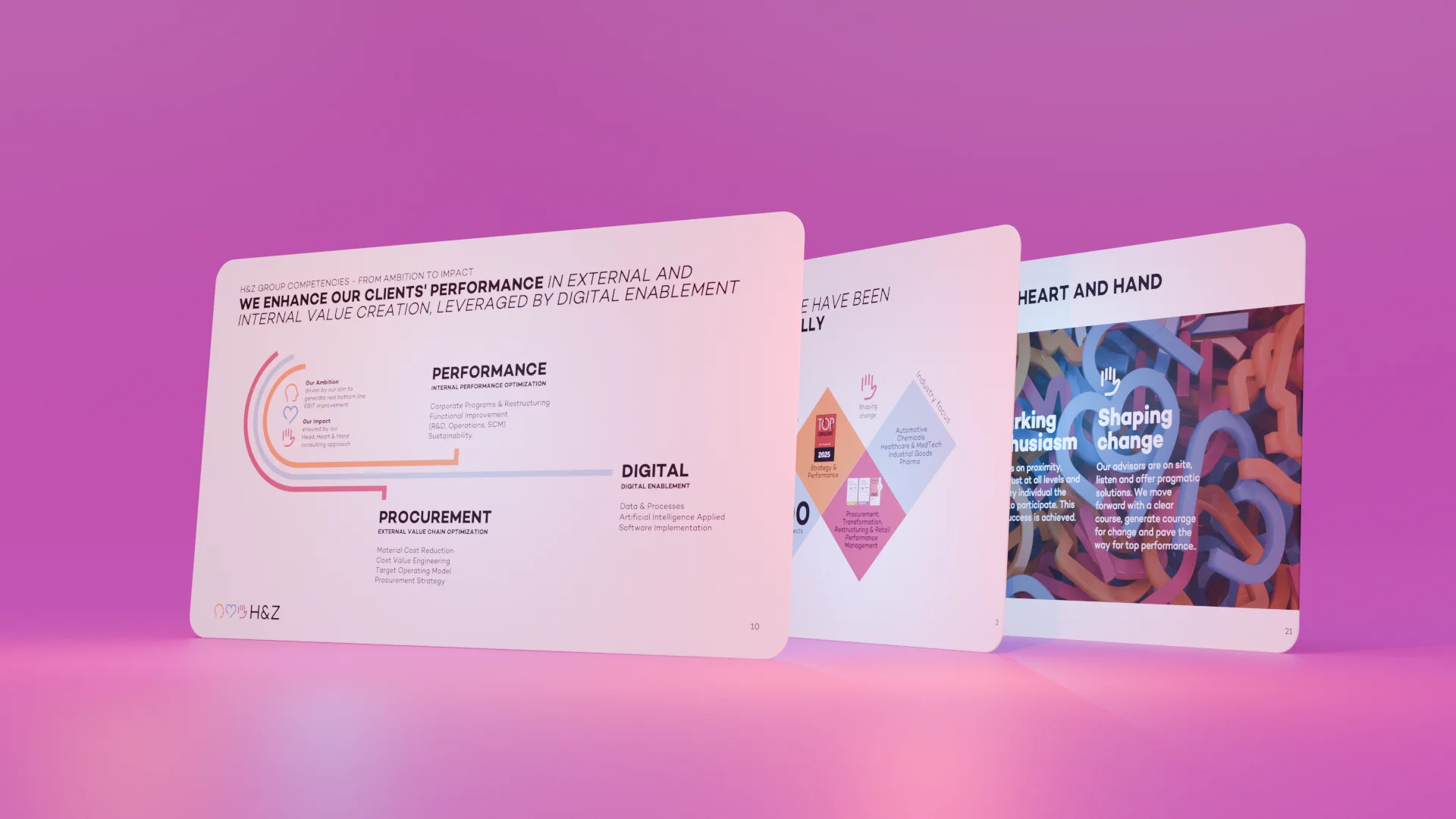 H6Z Powerpoint Präsentation