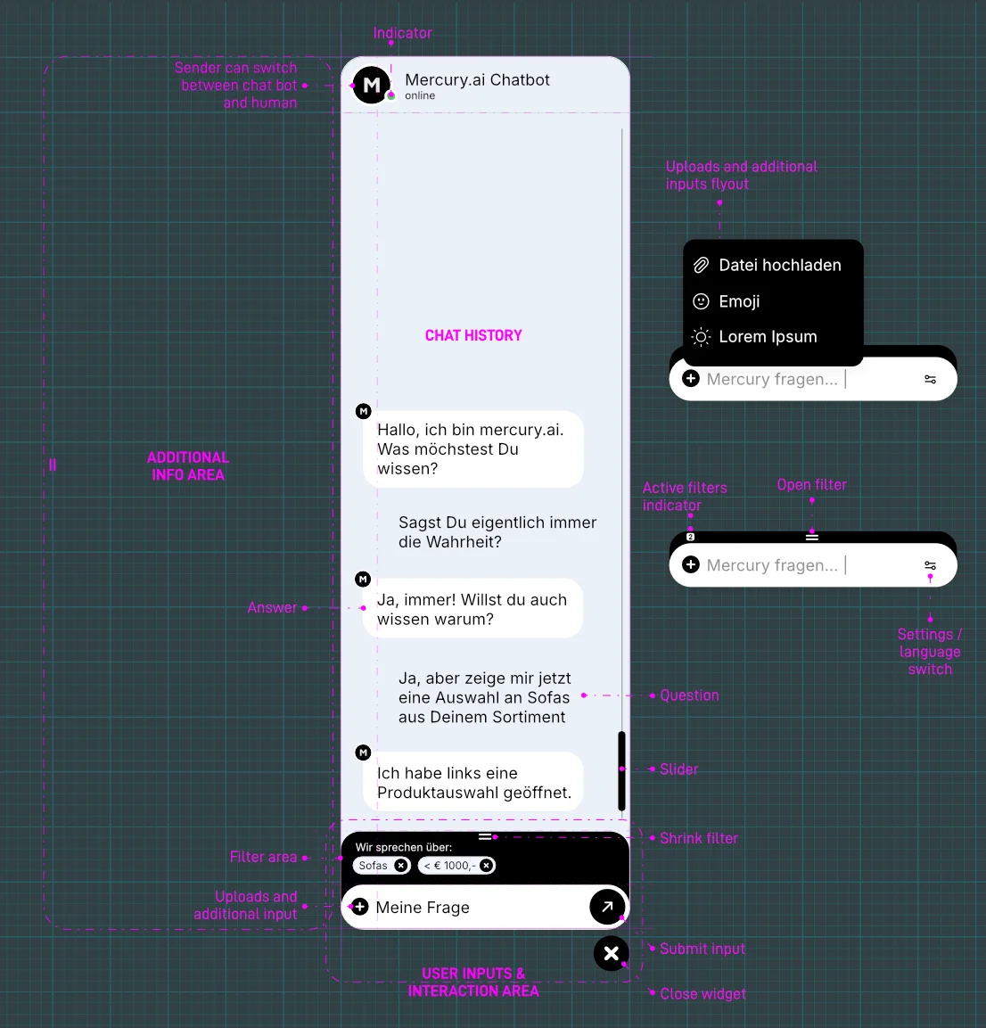 Chat-Bot Widget Konstruktion