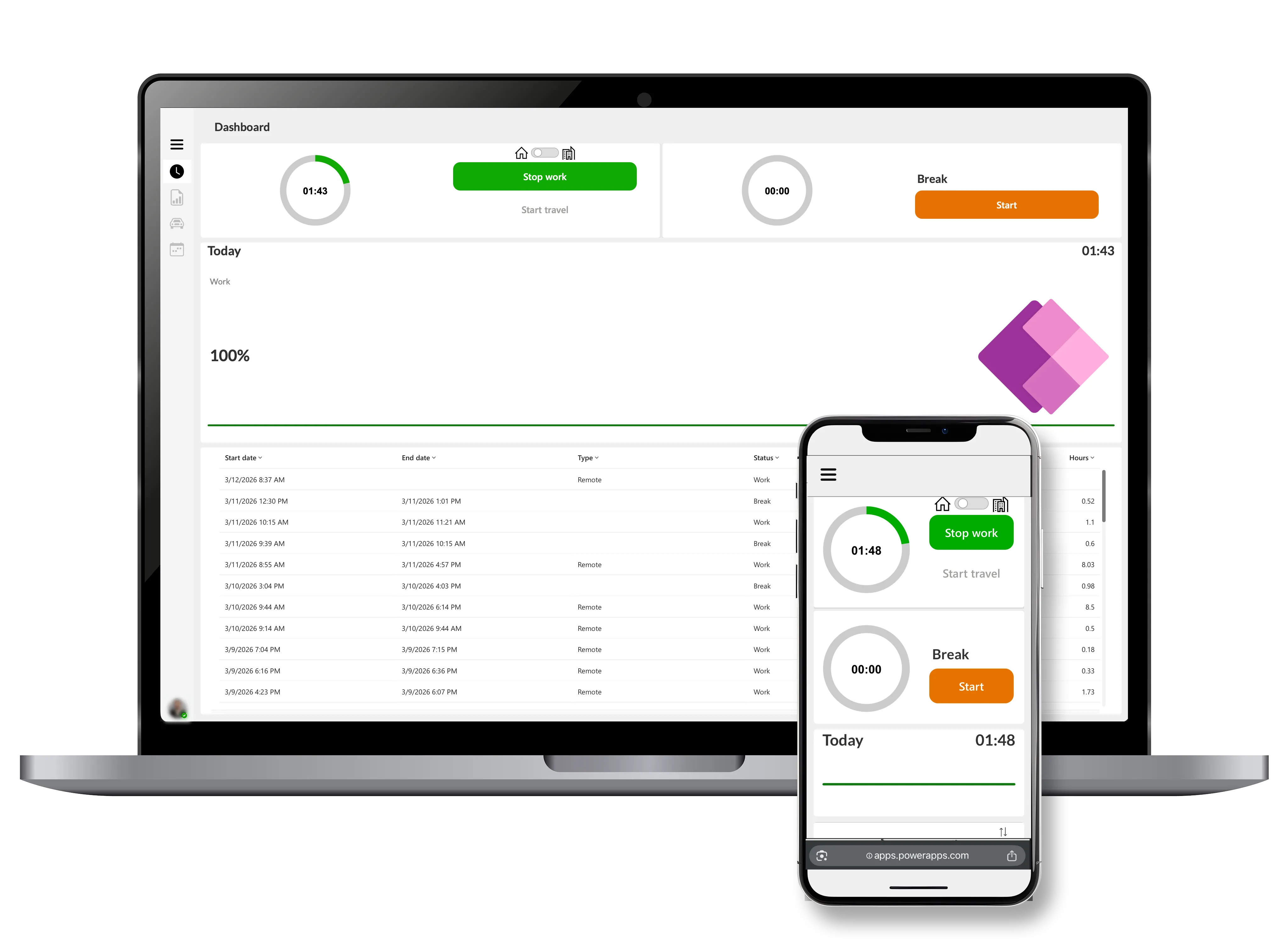 Dashboard-Anzeige einer Arbeitszeit-Tracking-App auf einem Laptop und Smartphone mit Start- und Stopp-Schaltflächen für Arbeit und Pause.