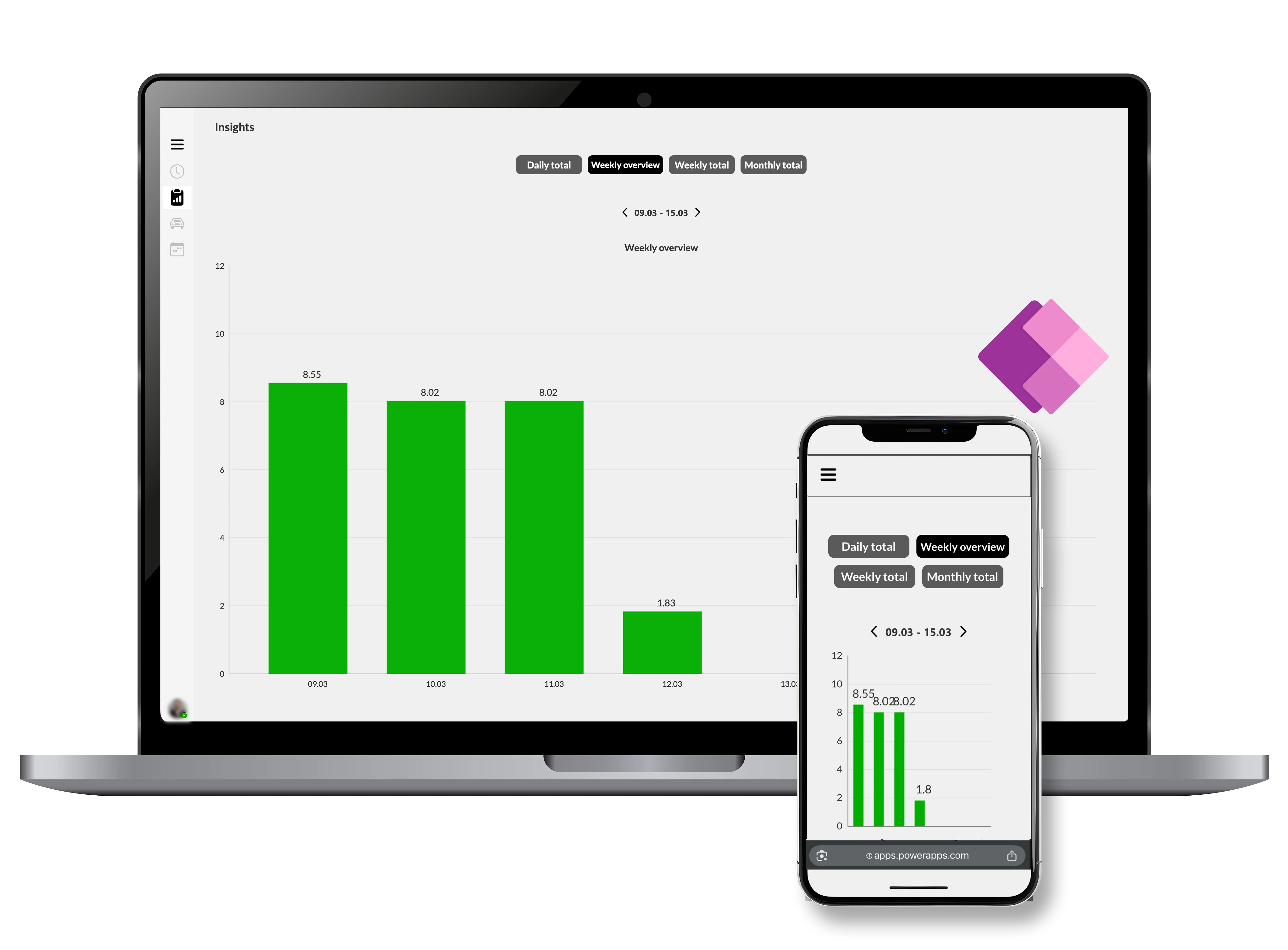 Laptop- und Smartphone-Bildschirm zeigen eine wöchentliche Übersicht eines Balkendiagramms mit grünen Balken.