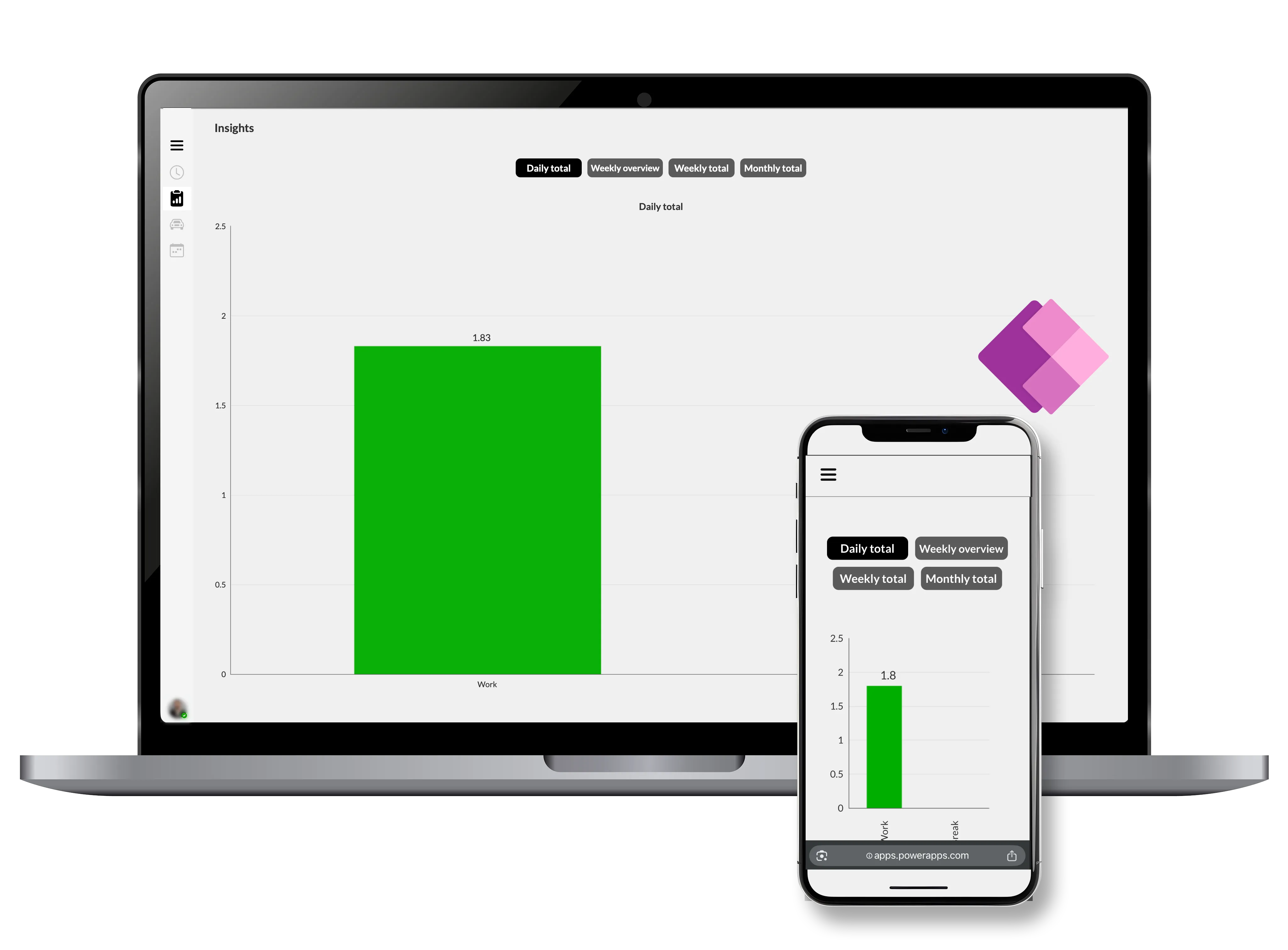 Laptop und Smartphone zeigen eine App mit einem grünen Balkendiagramm zur täglichen Arbeitszeit.