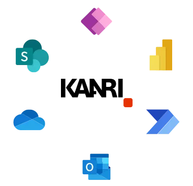 Symbole für Microsoft Tools umkreisen das KAANRI Logo