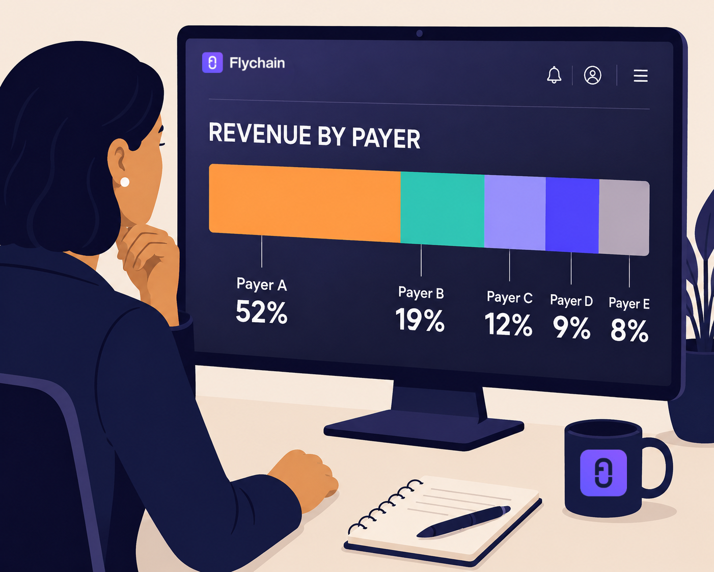Practice owner reviewing payer mix in healthcare revenue breakdown on a financial dashboard