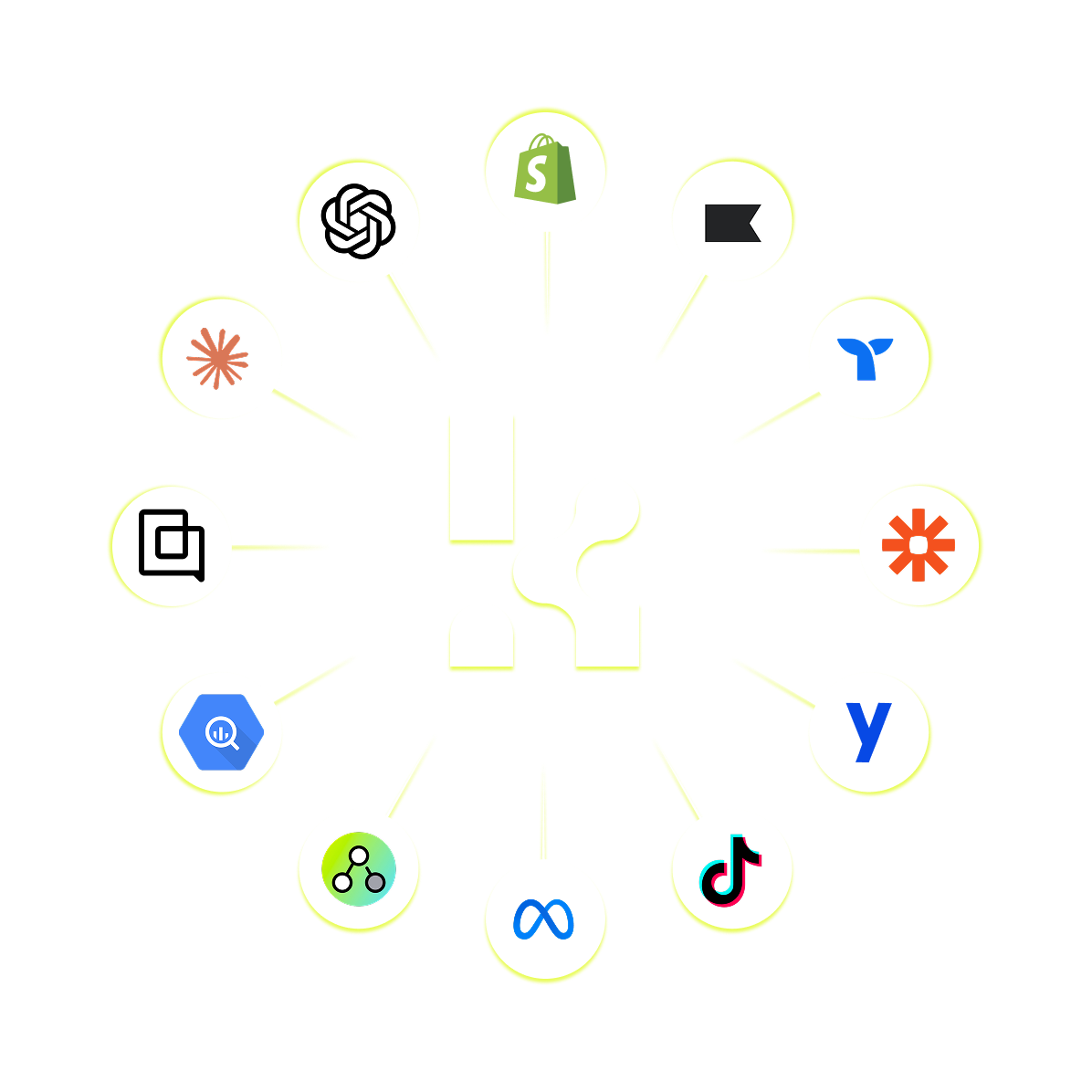 KnoCommerce integrations diagram